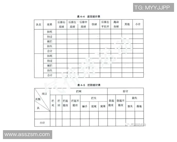 深入分析北京乒乓球队中路突破战术的技巧与应用