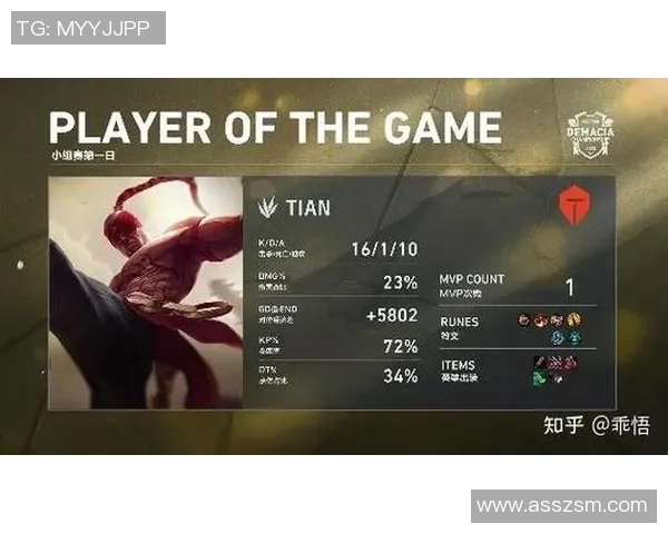 赛后分析：WE与TES的团队协作与战术执行深度解析