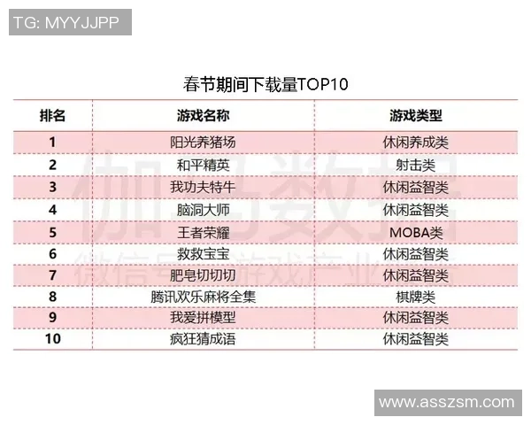 南京羽毛球队在挑战赛中以68分稳居积分榜首位展现强大实力 南京羽毛球队在挑战赛中以68分稳居积分榜首位展现强大实力