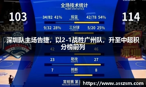 深圳队主场告捷，以2-1战胜广州队，升至中超积分榜前列