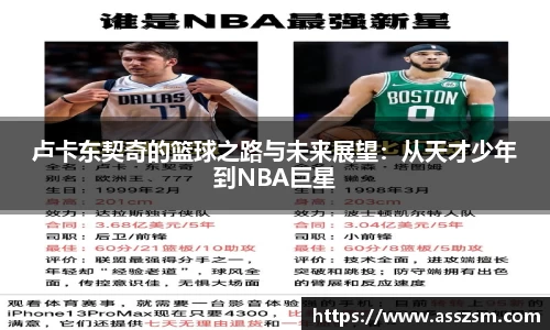 卢卡东契奇的篮球之路与未来展望：从天才少年到NBA巨星