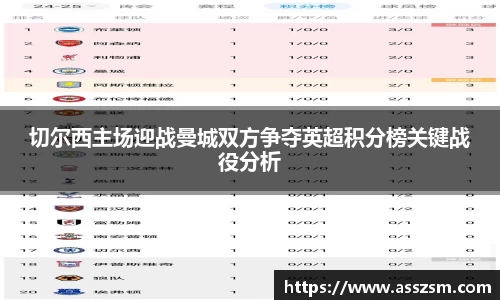 切尔西主场迎战曼城双方争夺英超积分榜关键战役分析