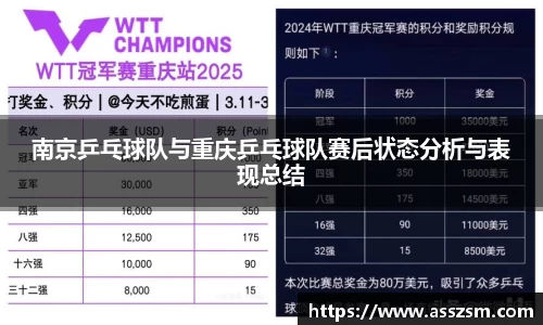 南京乒乓球队与重庆乒乓球队赛后状态分析与表现总结