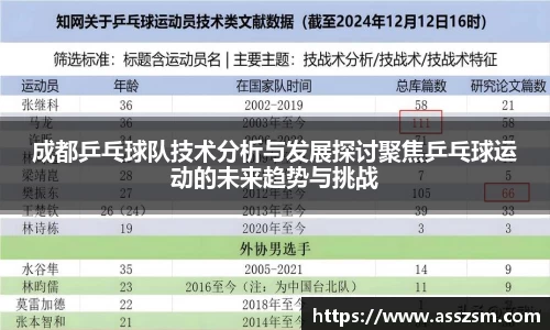 成都乒乓球队技术分析与发展探讨聚焦乒乓球运动的未来趋势与挑战
